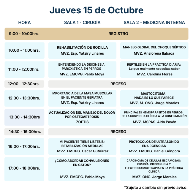 Jueves 15 de Octubre