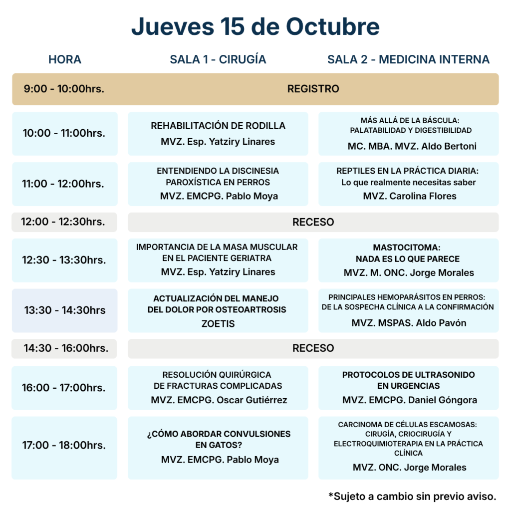 Programa II MCPG 2026 - Jueves 15